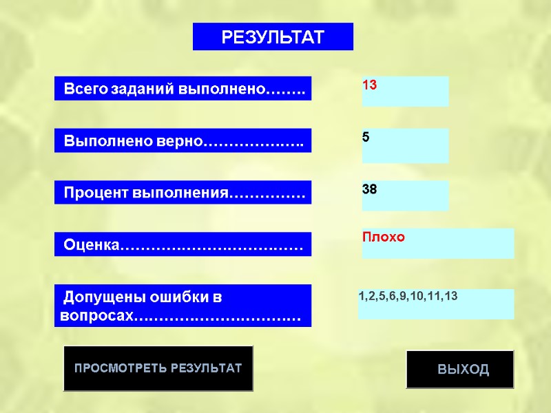 РЕЗУЛЬТАТ  Всего заданий выполнено……..  Выполнено верно………………..  Процент выполнения……………  Оценка……………………………… 